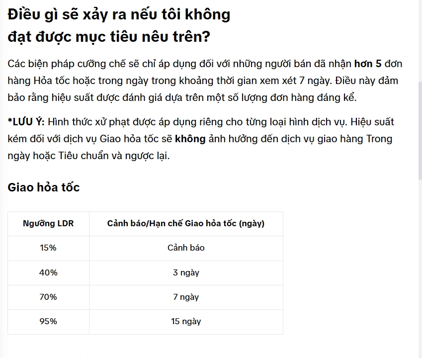 TikTok Shop