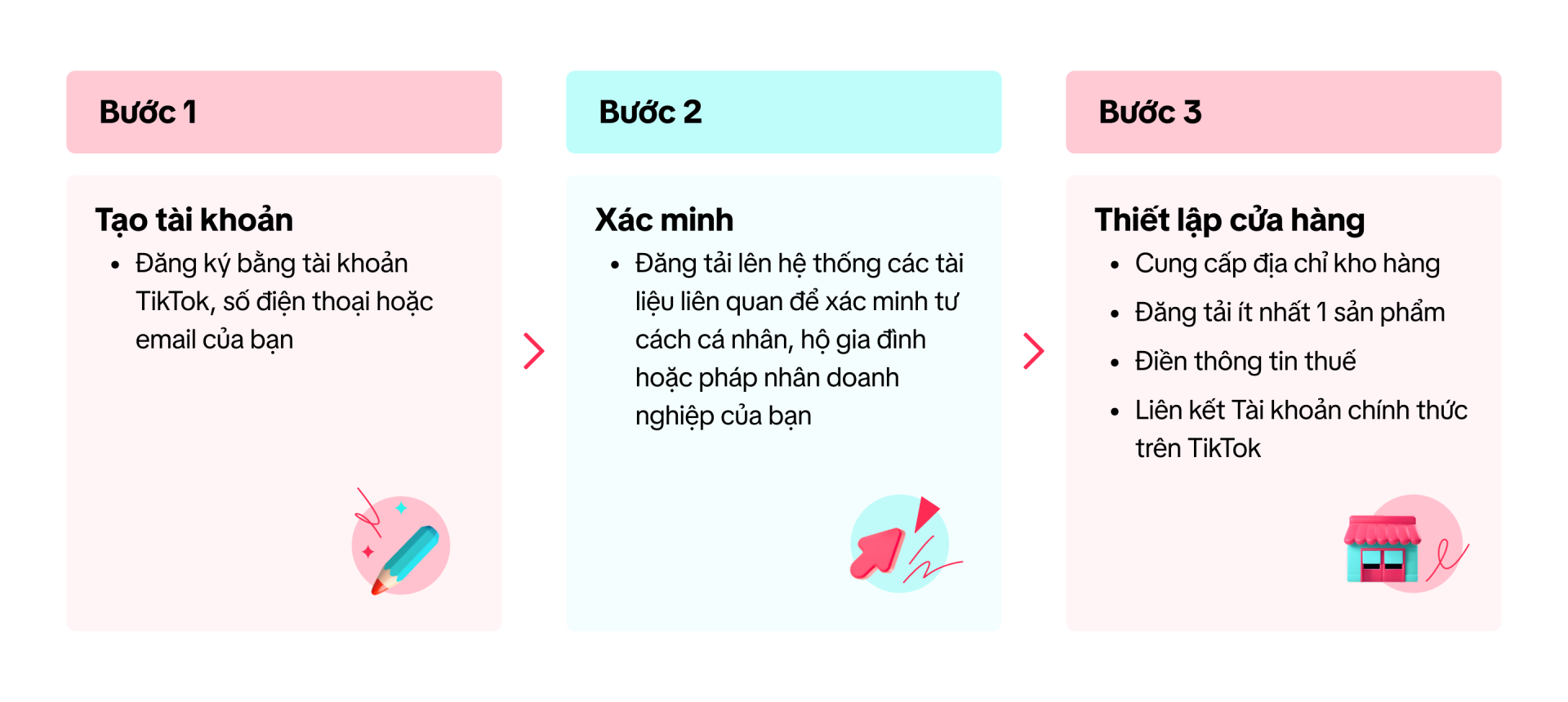 Hướng dẫn x&acirc;y dựng gian h&agrave;ng TikTok Shop từ A đến Z [2026]