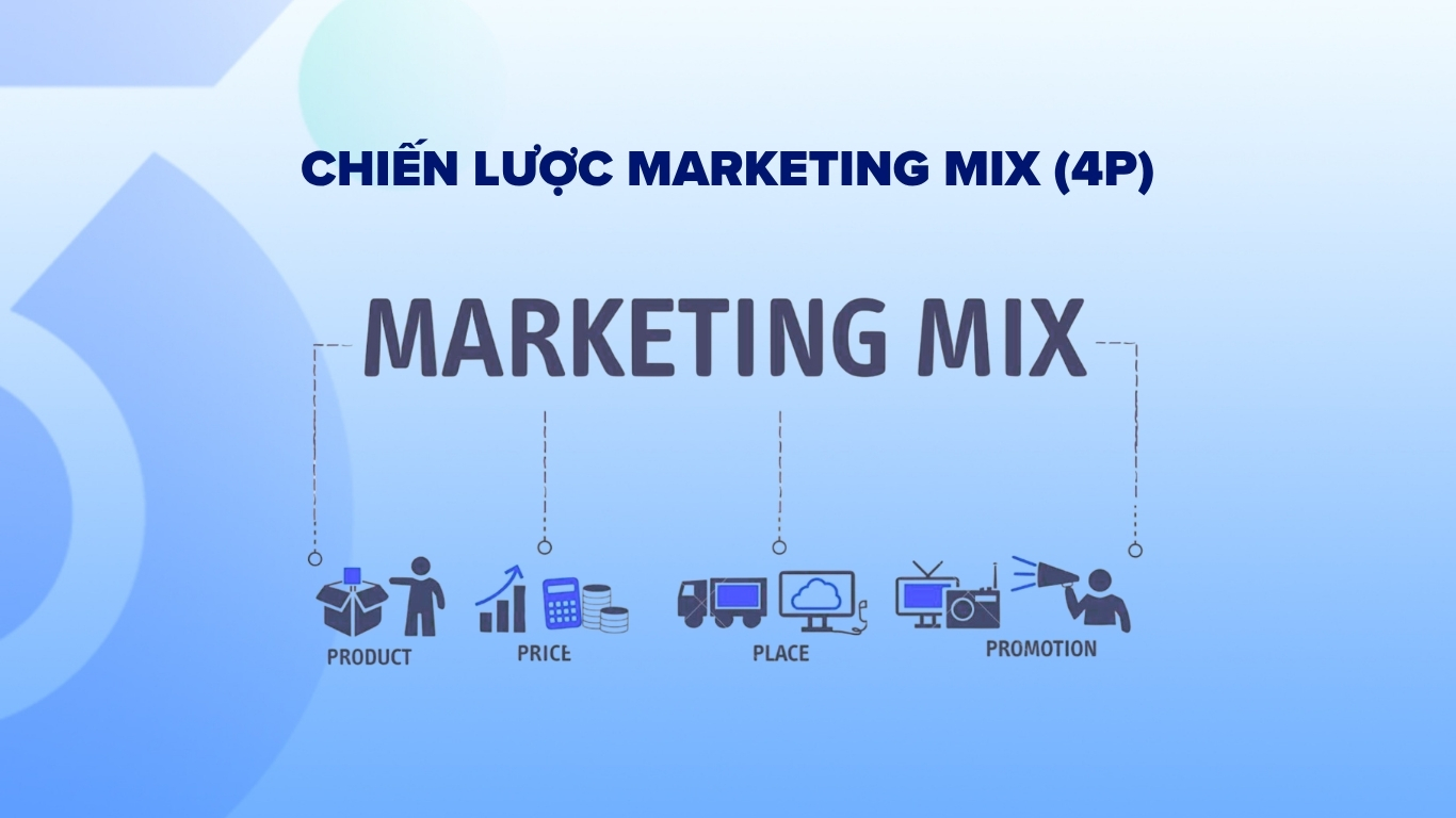 Chiến lược được dùng trong Marketing Mix (4P)