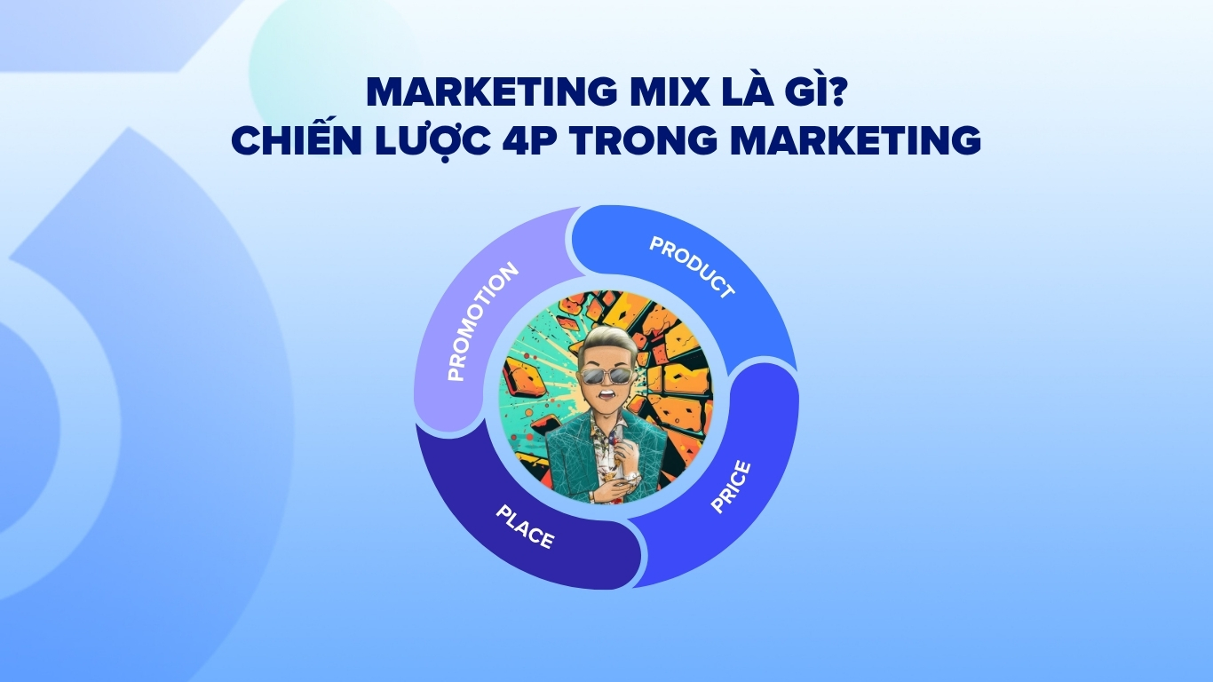 Marketing Mix là hình thức được nhiều doanh nghiệp áp dụng