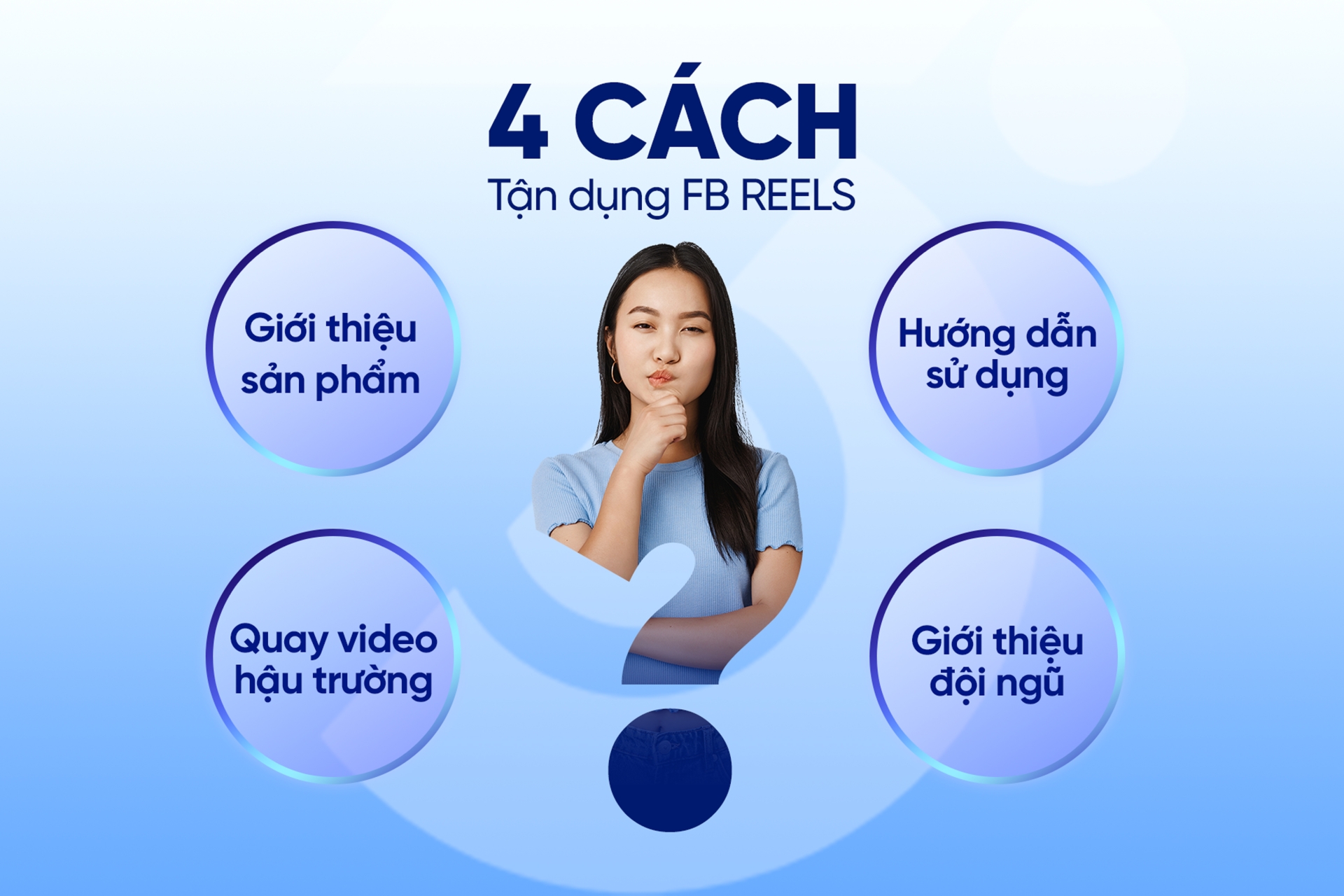 4 cách tận dụng Facebook Reels cho doanh nghiệp