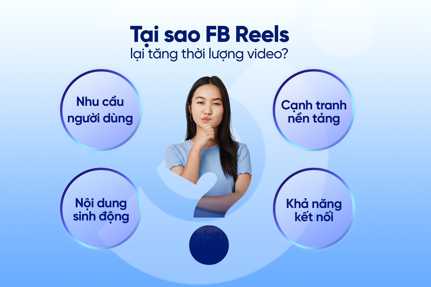 Tại sao Facebook Reels lại tăng thời lượng video?