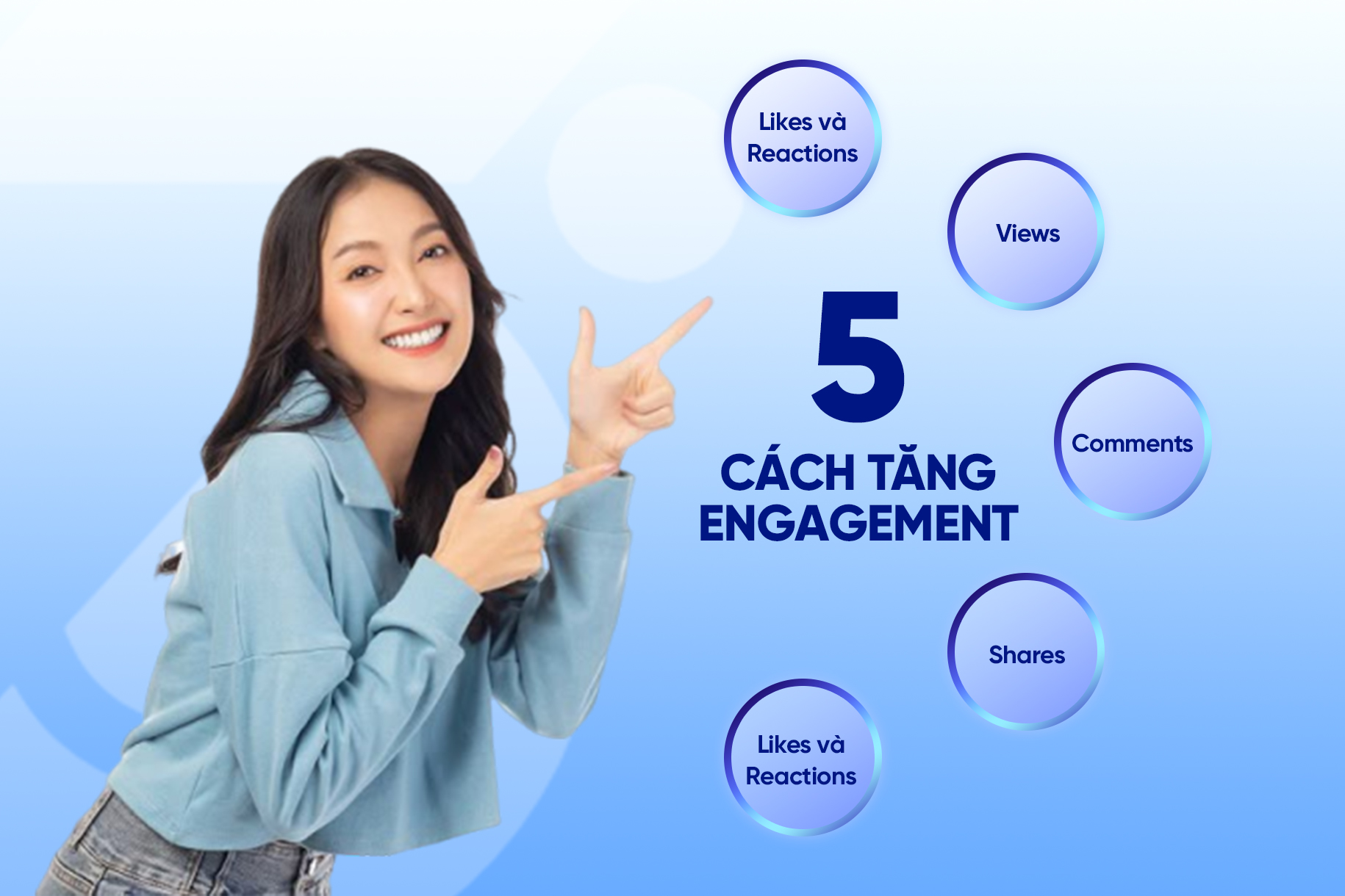 Cách tăng Engagement trong Livestream Facebook