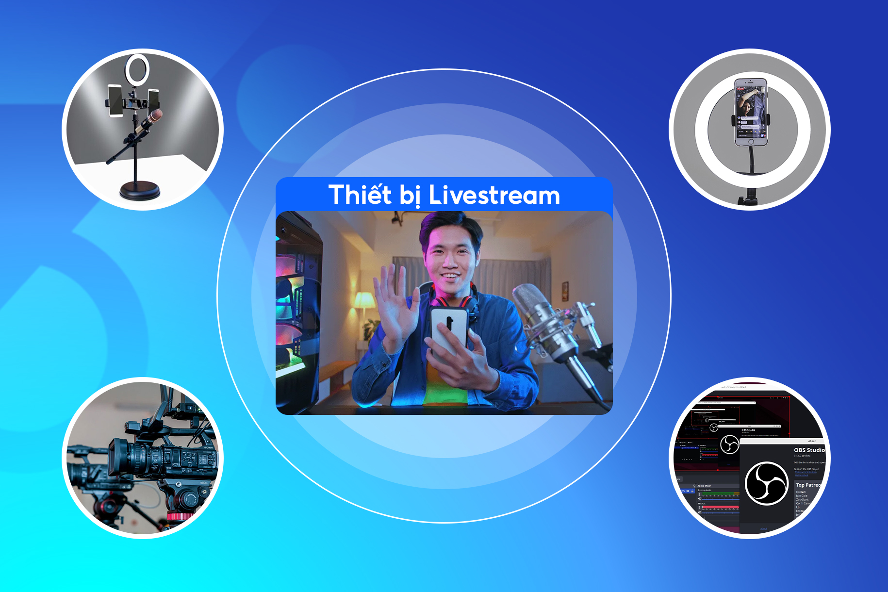 Thiết bị hỗ trợ livestream bao gồm tất cả các công cụ, phần cứng, và phần mềm được sử dụng để tạo ra và phát trực tiếp video đến khán giả qua internet.
