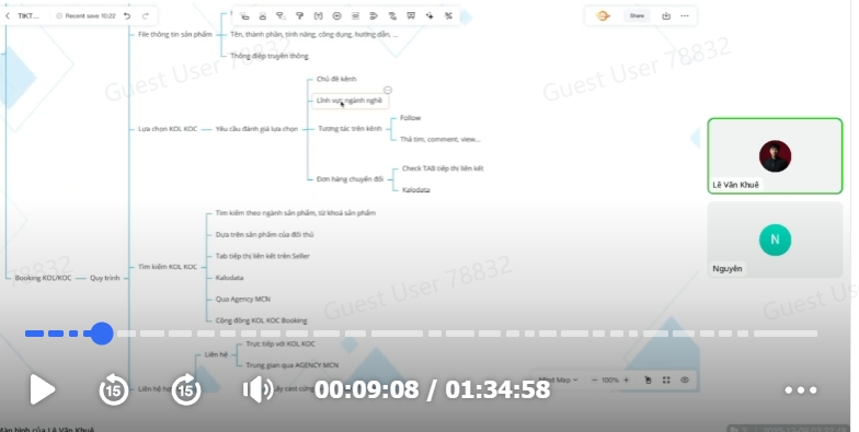 Hướng dẫn chạy GMV Max hiệu quả mới nhất 