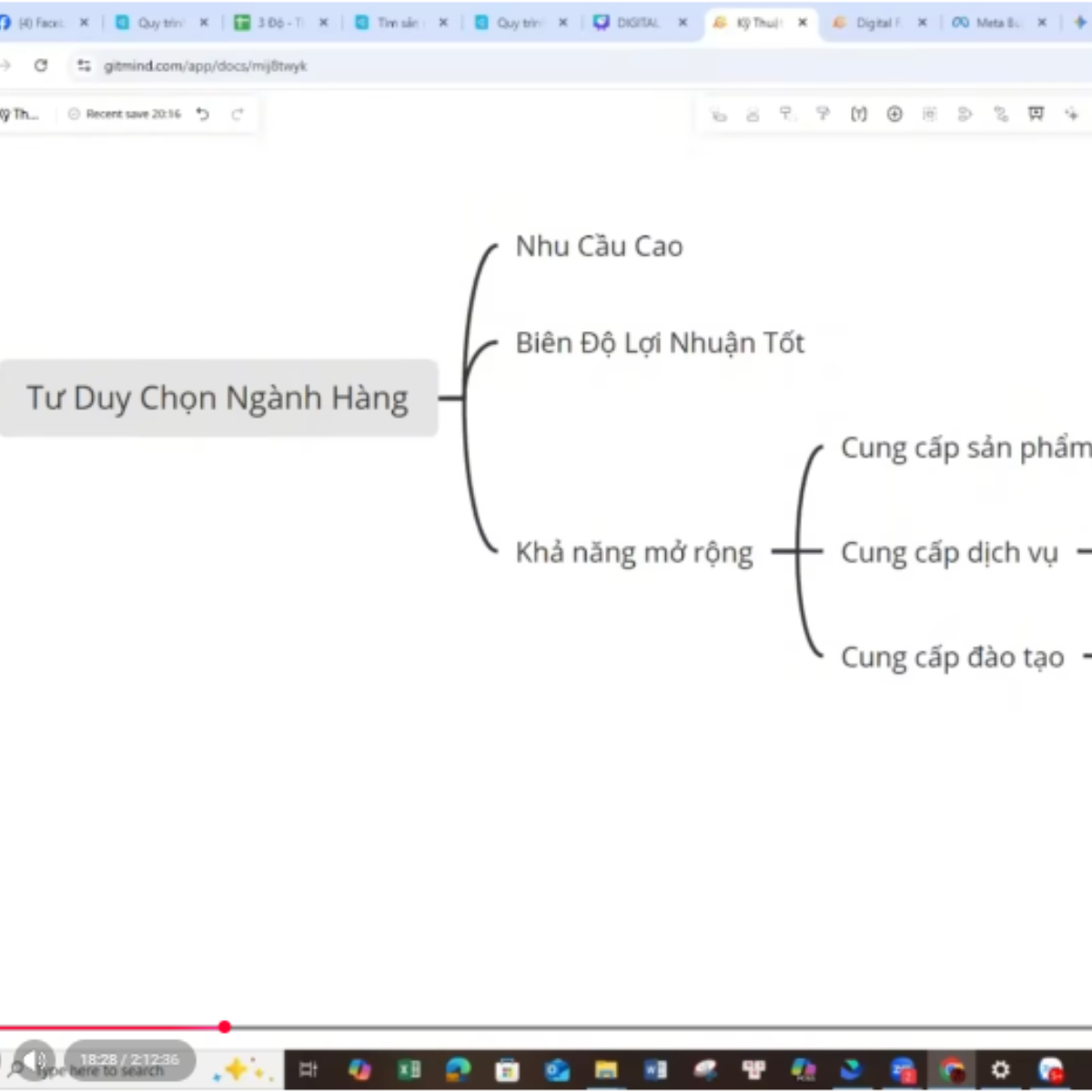 5 nguy&ecirc;n nh&acirc;n cốt l&otilde;i khiến quảng c&aacute;o Tik Tok kh&ocirc;ng cắn tiền sau 24-72h