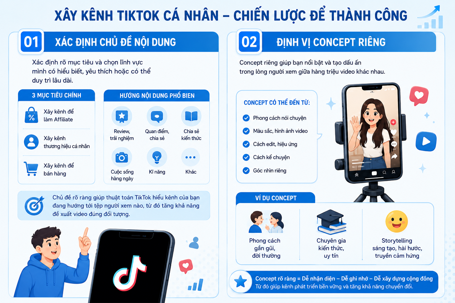 Từ A-Z c&aacute;ch x&acirc;y k&ecirc;nh Tiktok cho doanh nghiệp v&agrave; c&aacute; nh&acirc;n