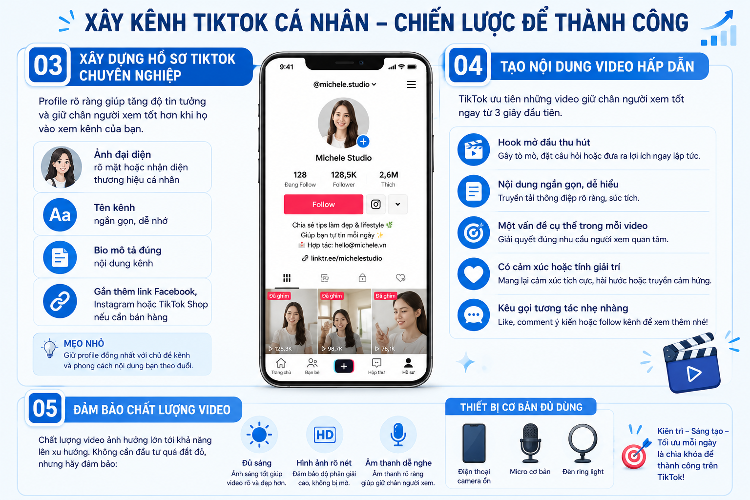 Từ A-Z c&aacute;ch x&acirc;y k&ecirc;nh Tiktok cho doanh nghiệp v&agrave; c&aacute; nh&acirc;n