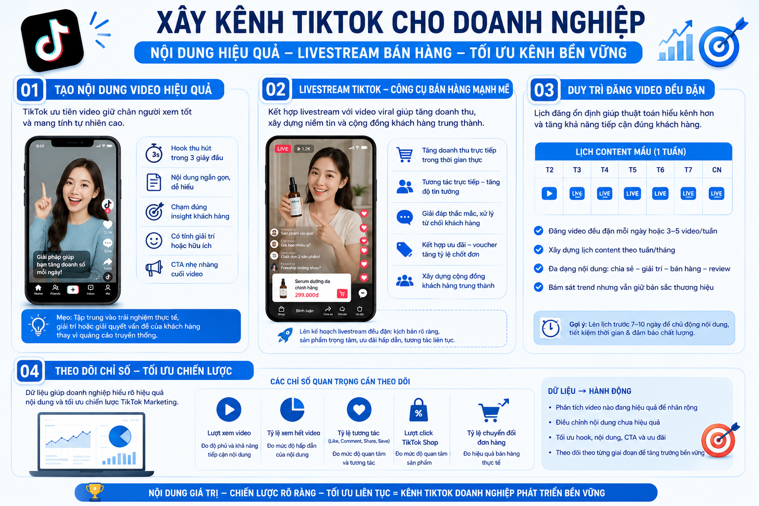 Từ A-Z c&aacute;ch x&acirc;y k&ecirc;nh Tiktok cho doanh nghiệp v&agrave; c&aacute; nh&acirc;n
