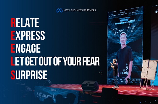 3 Độ Agency - Giải Pháp Digital Marketing Toàn Diện Cho Doanh Nghiệp